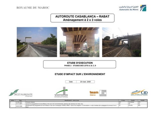 Dakhla slide show | PPTX