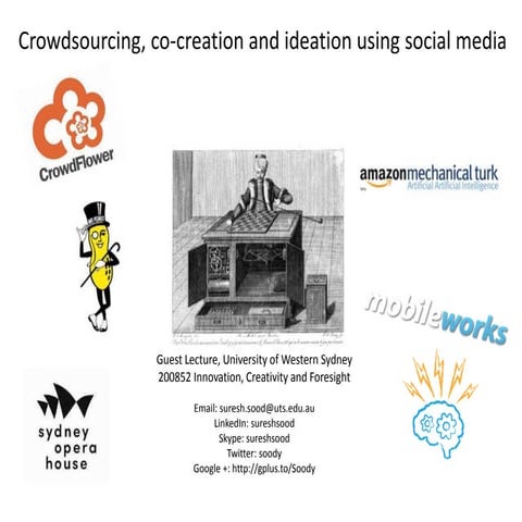 Crowdsourcing co creation and ideation
