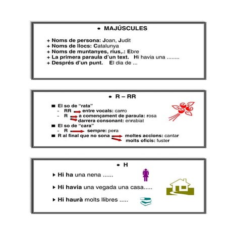 Les-Normes-Ortografiques.pdf