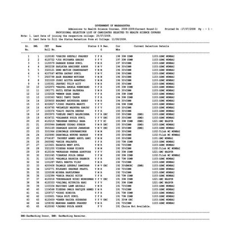 2008 mht cet maharashtra cet selection list for health science courses