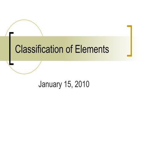Classification Of Elements