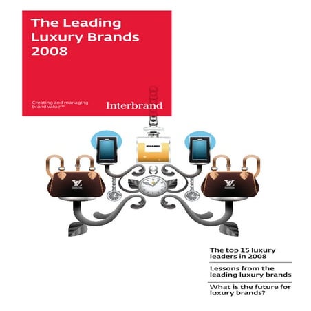 2008 Leading Luxury Brands