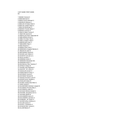 2008 Philippine Bar Exam Result