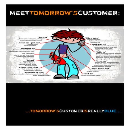 Really Blue Consumers