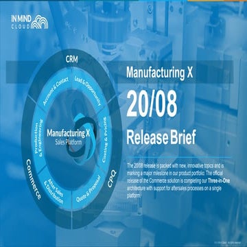 In Mind Cloud - Product Release - 2008