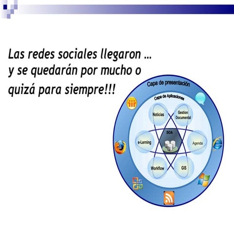 Las redes sociales llegaron...