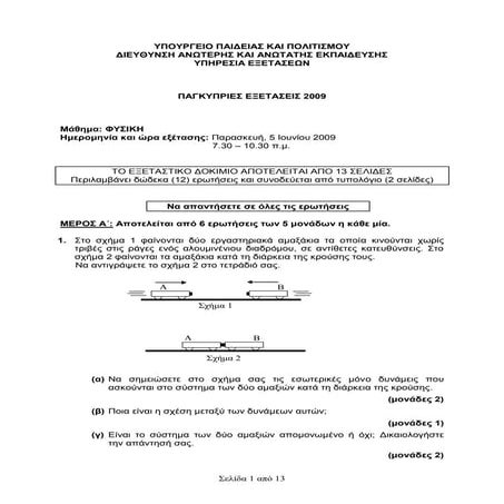 παγκυπριεσ φυσ 2009