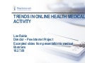 Trends In Online Medical Activity