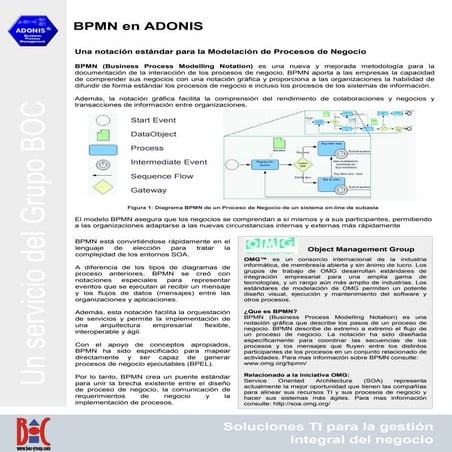 Modelación de Procesos con BPMN