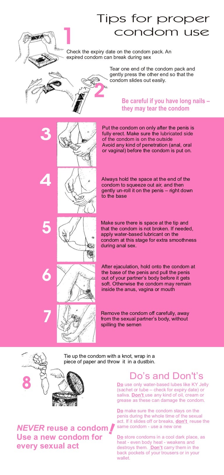 Tips for proper condom use