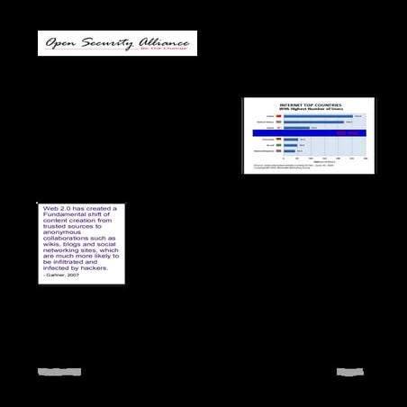 OSA - Internet Security in India