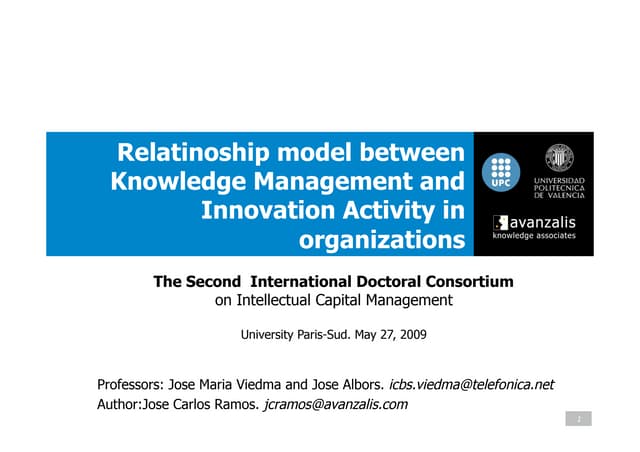 Relationship between Knowledge Mana...