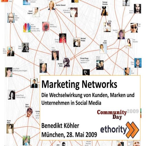 Marketing Networks