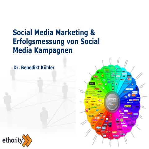 20090923 Koeln Erfolgsmessung Präsentation