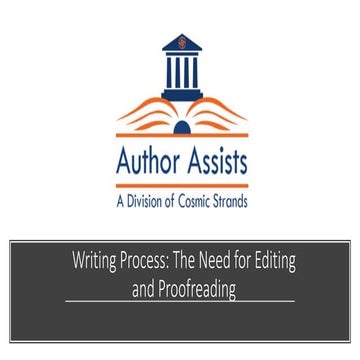 Writing Process The Need For Editing And Proofreading Pptx