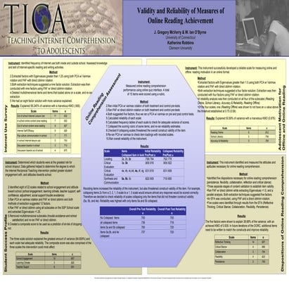 AERA TICA Instrument Validation