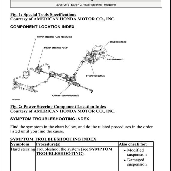 2009 Honda Ridgeline Service Repair Manual.pdf
