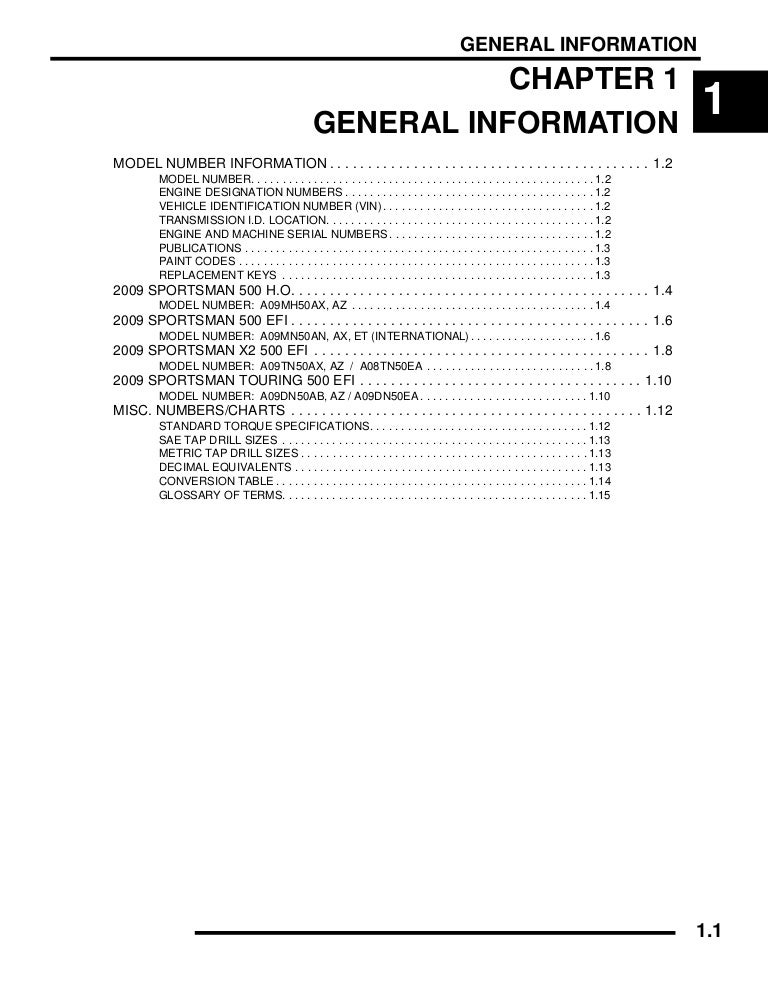 Polaris Atv Clutch Spring Color Chart