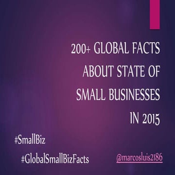 200 Global Facts about the State of Small Businesses in 2015