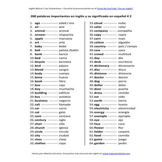 200 palabras importantes en inglés ...