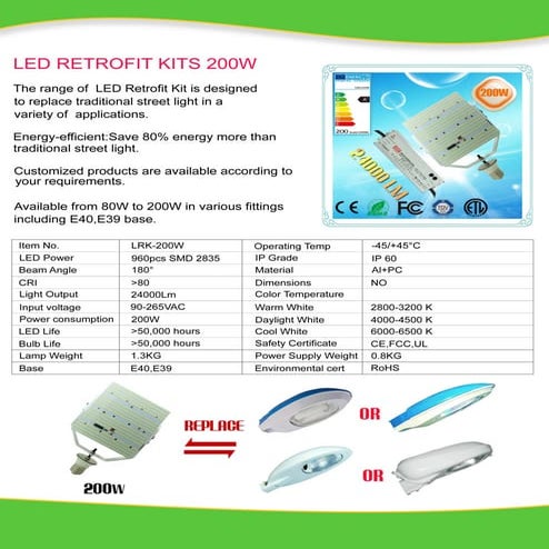 200W LED STREET LIGHT NEW | PDF