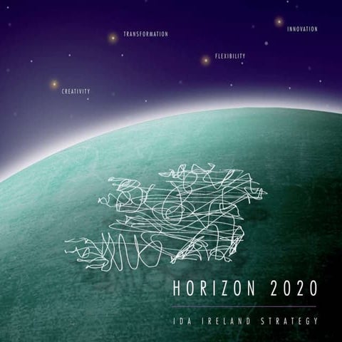 2010 03 02 Horizon 2020 Launch Final