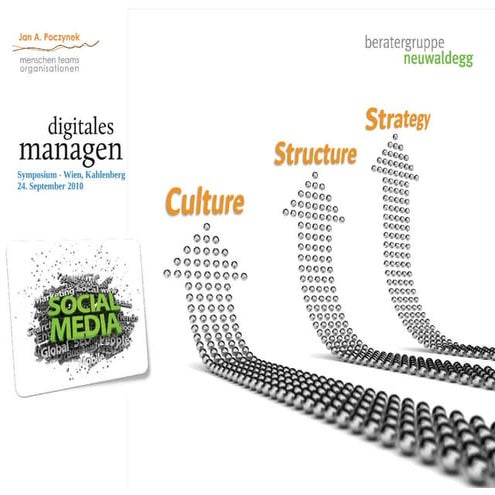 digitales managen - prezi - jan a. poczynek