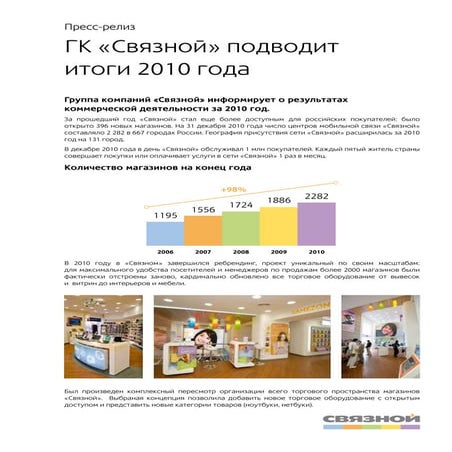 связной итоги 2010