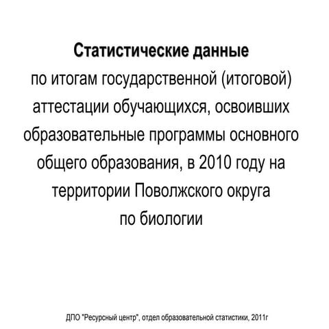 Презентация выступления