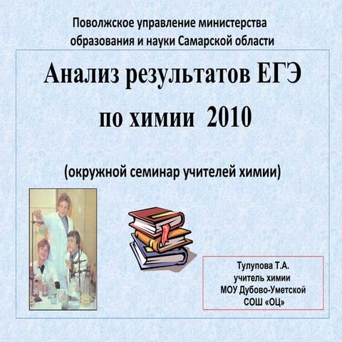 Презентация выступления