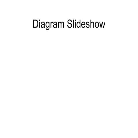 Diagram Examples | PPT