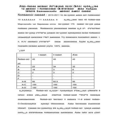 2010 2011 .11jil ajliin tailan ene zob bank