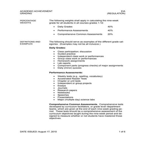 2010-2011 District Grading Policy