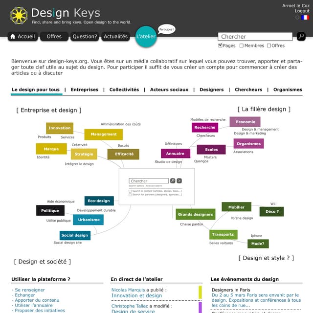Portails design platform | PPT