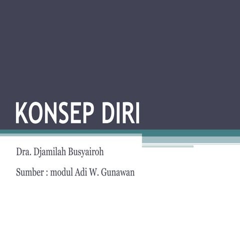 Konsep Diri