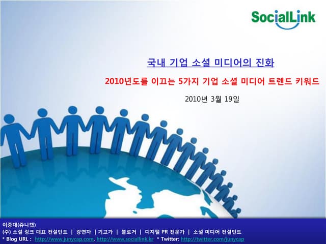 Corporate Social Media Trend Keywor...