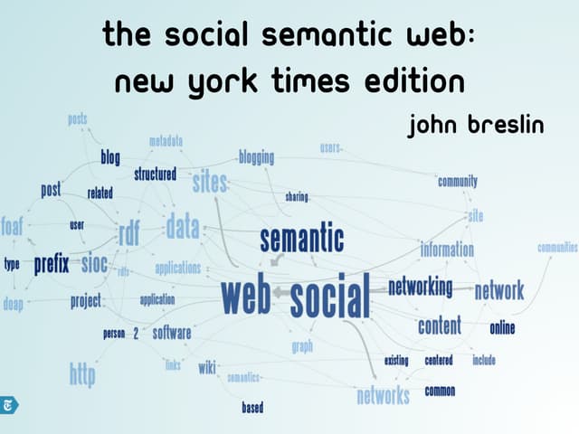 The Social Semantic Web: New York Times Edition