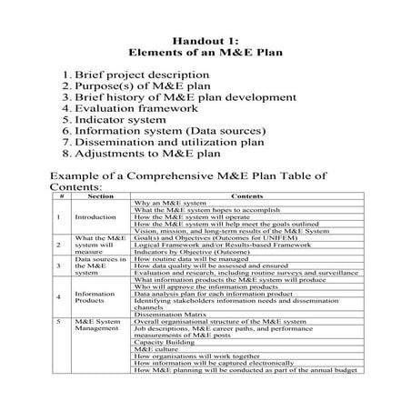 Gender based violence training material for project staffs ppt | PPTX