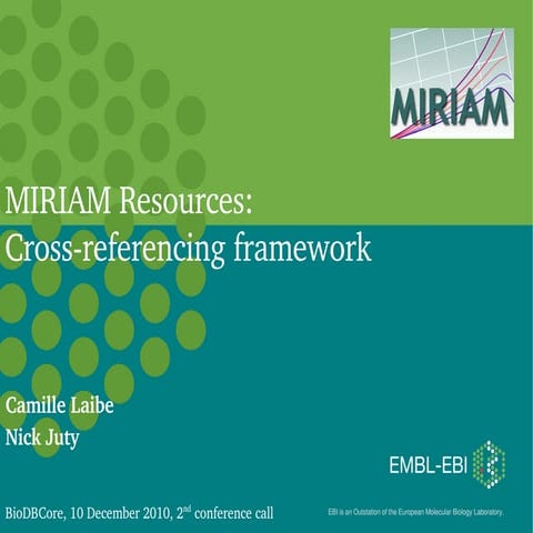 MIRIAM Resources