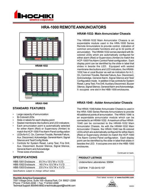 HRA-1000: Hiển thị phụ cho TT HCP-1008E
