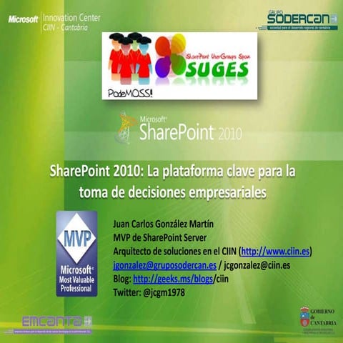 BI en SharePoint 2010