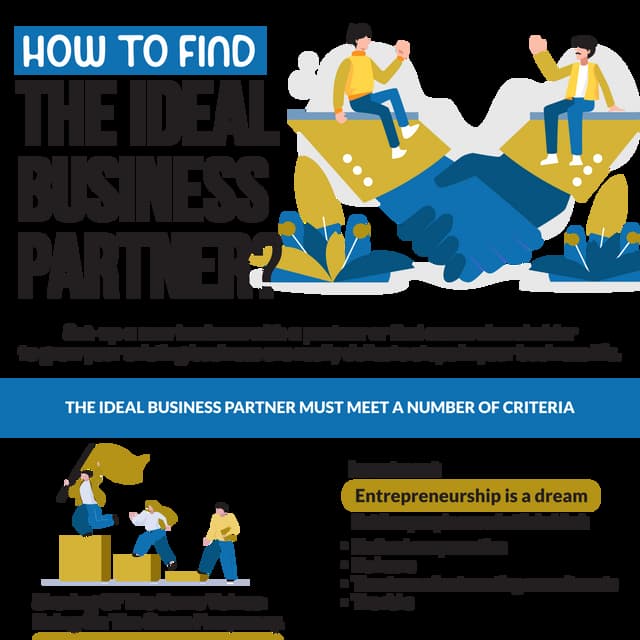 Business Partners [INFOGRAPHIC] | PDF