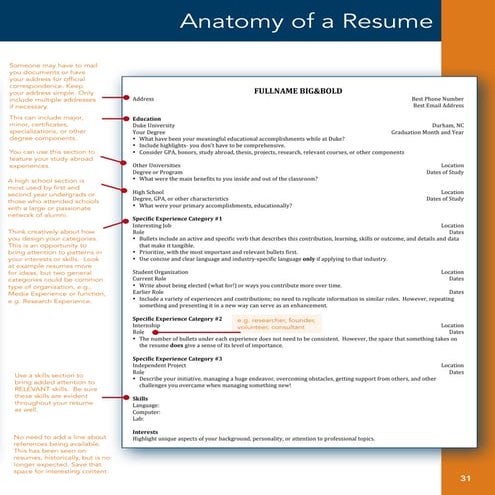 Anatomy of a Resume