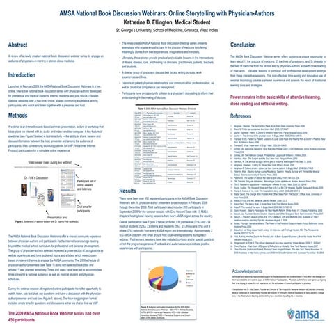 Physicians' storytelling via webinar 