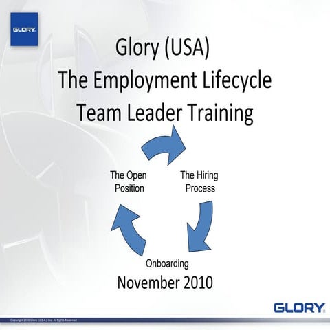 2010 Employment Lifecycle And Orientation Team Lead Training
