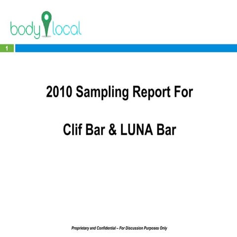 2010 fitness sampling recap