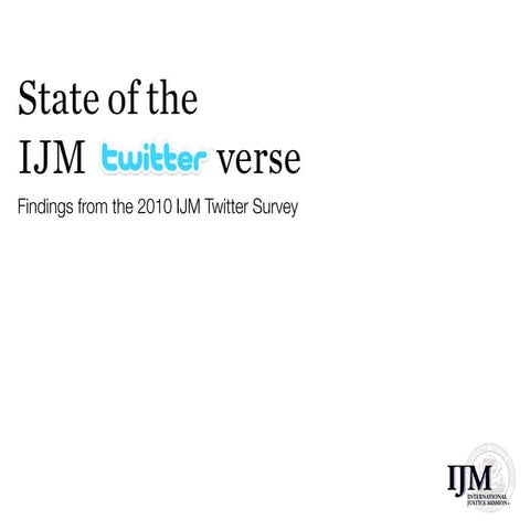 State of the IJM Twitter-verse
