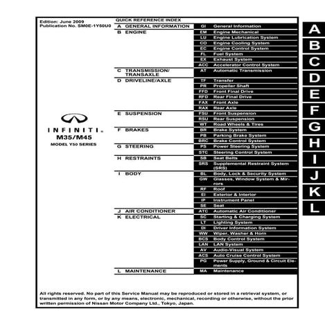 2010 infiniti m35 m45 service repair manual | PDF