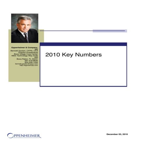 2010 Key Tax Numbers