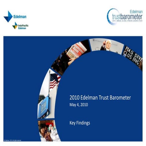 2010 Edelman Trust Barometer - Indonesia
